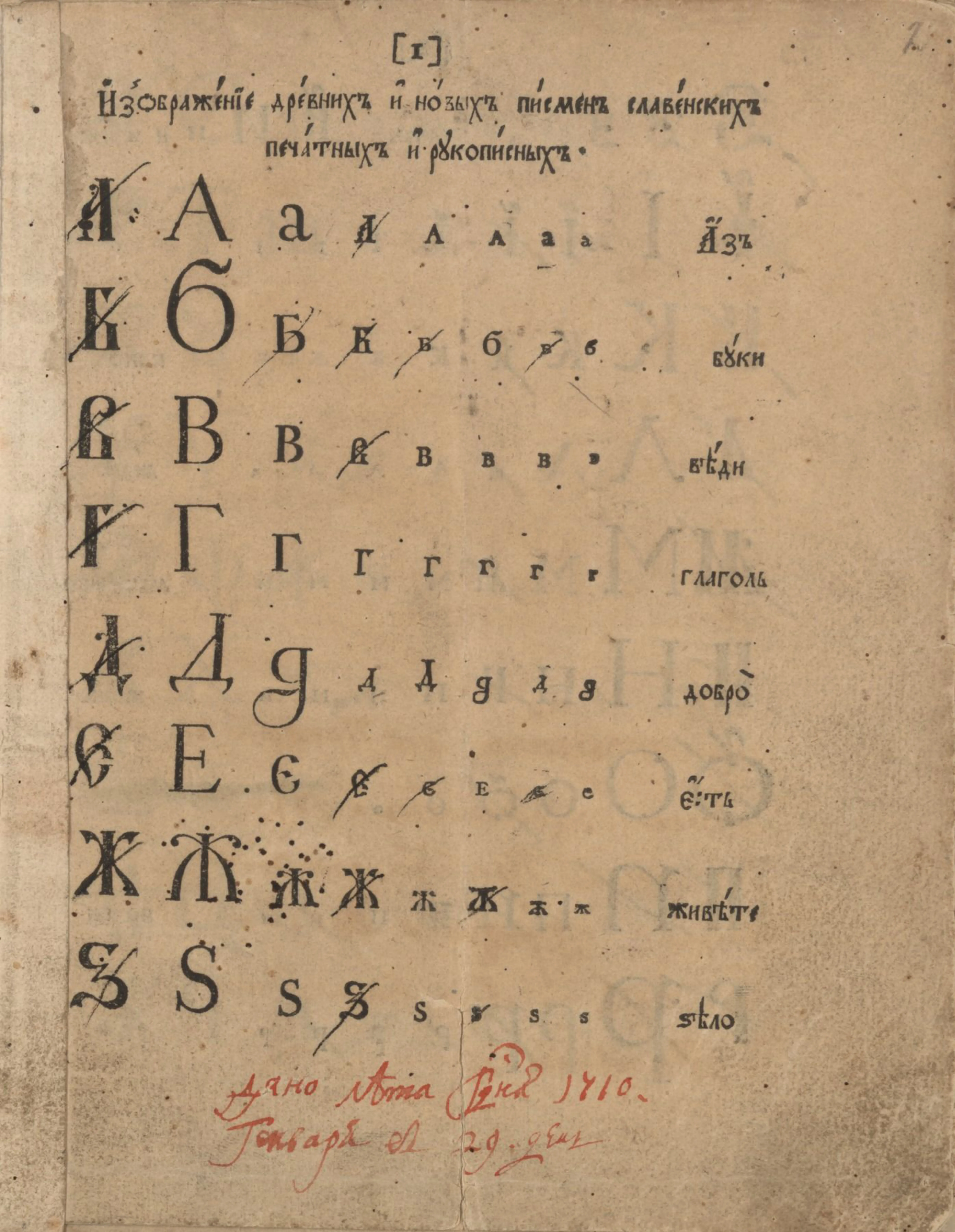 The alphabet primer of 1710 with Peter’s own corrections: the tsar personally struck out letters; at the bottom, the note introducing the new civil alphabet (January 1710). This page is where the typeface in which this text is set begins.