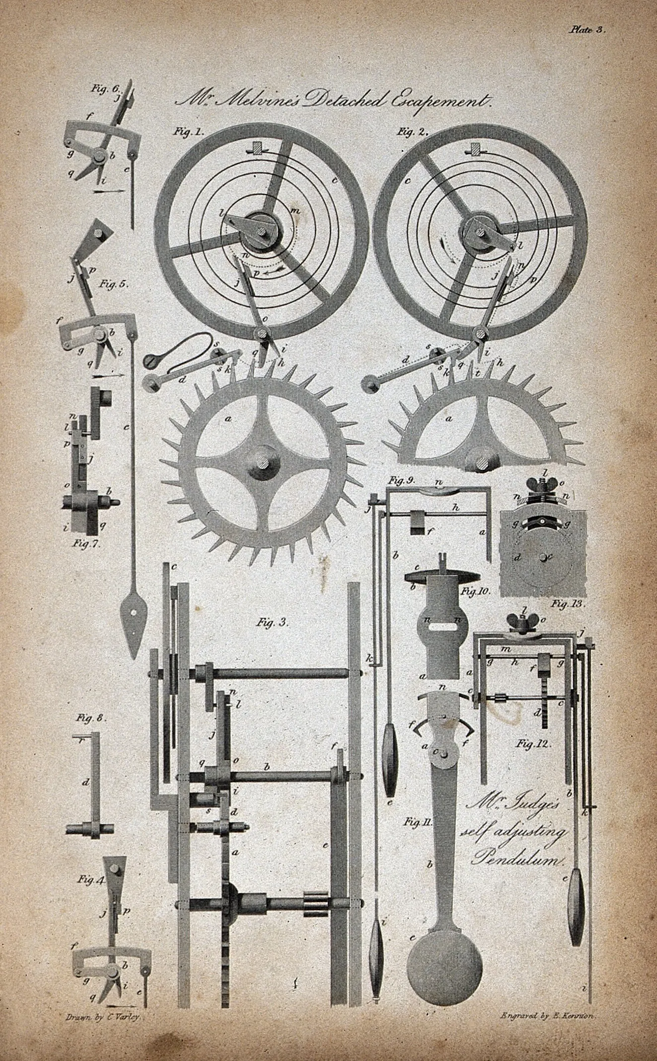 Pendulum and anchor escapement: a mechanism whose period, amplitude and suspension can be measured (engraving, Wellcome Collection, CC BY 4.0).